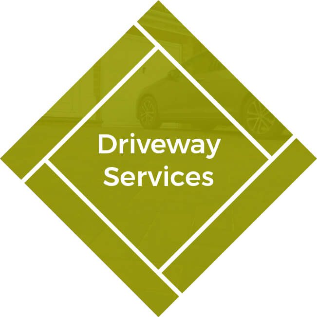 Driveways Hertfordshire