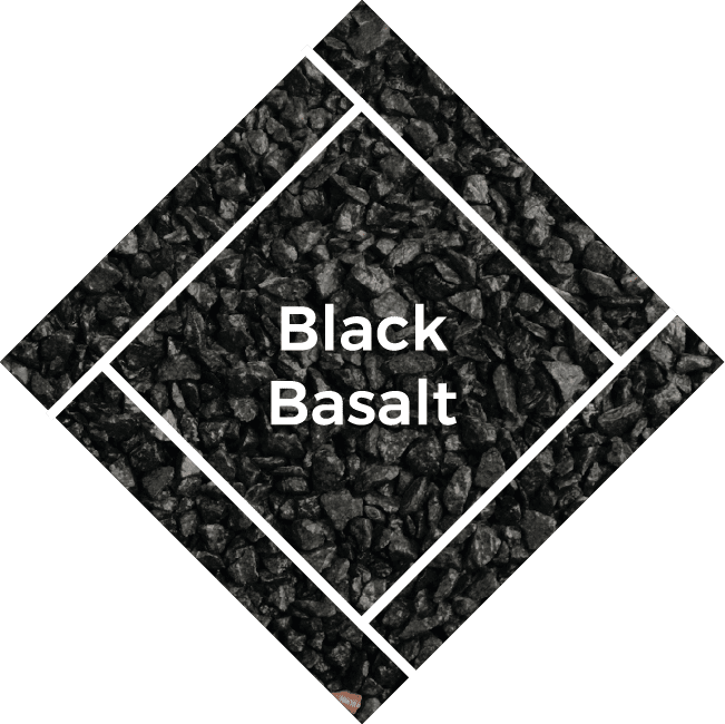 Resin Bound Black Basalt - Hertfordshire Driveways